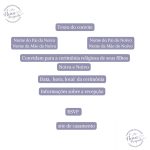 textos para incluir no convite de casamento